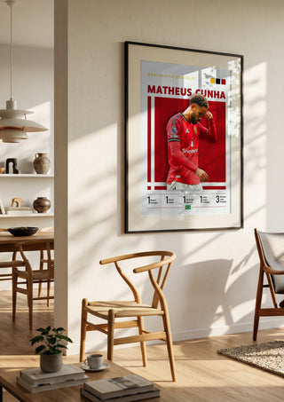 Matheus Cunha - Manchester United Football Poster