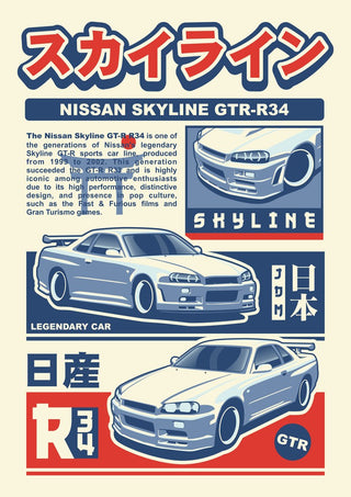 Nissan Skyline GT-R R34 by Kaminarirace - three views of the R34 with red katakana and poster type