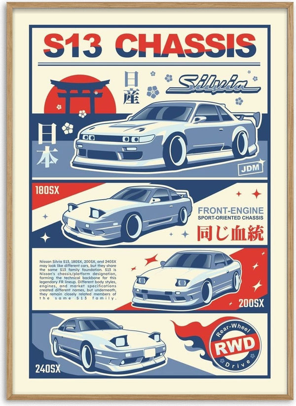 Nissan S13 Chassis by Kaminarirace - a cream, navy and red JDM poster of the S13 family cars