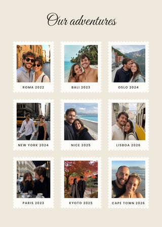 Travel Stamps personalised poster – nine travel photos as postage stamps with the place and year under each, on beige